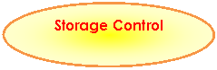 Ellipse: Storage Control