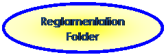 Ellipse: Reglamentation Folder