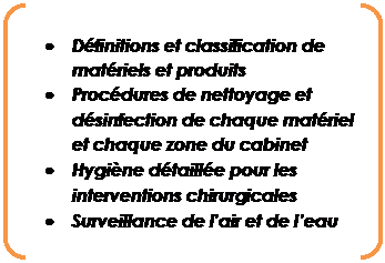 Parenthèses: •	Définitions et classification de matériels et produits  •	Procédures de nettoyage et désinfection de chaque matériel et chaque zone du cabinet  •	Hygiène détaillée pour les interventions chirurgicales  •	Surveillance de l’air et de l’eau    
